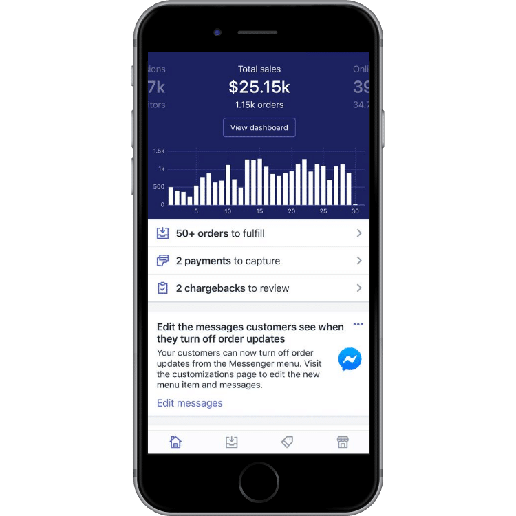 Facebook Marketing Agency E Commerce